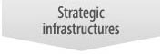compstrategic