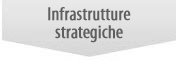 compstrategic